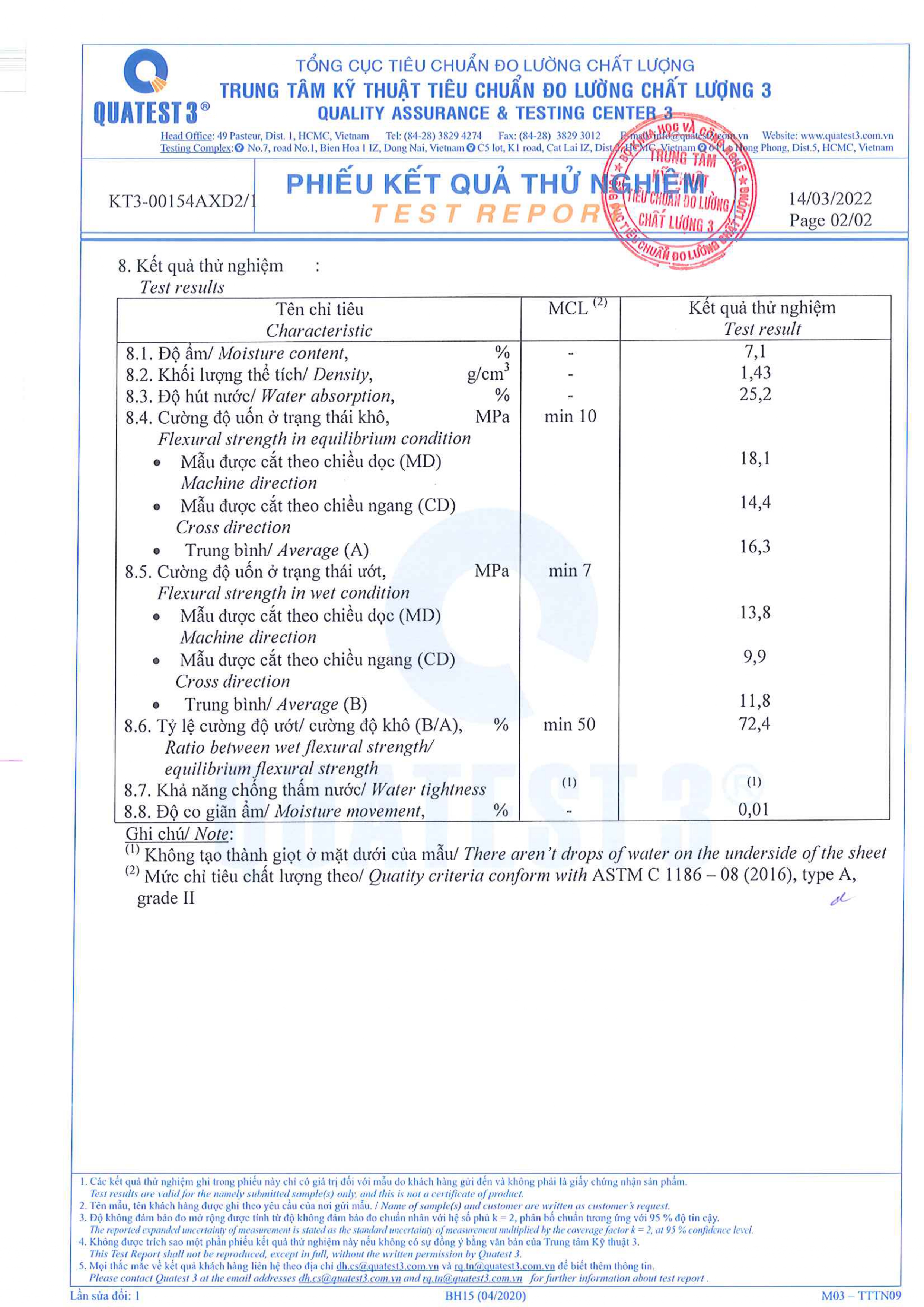 Test cơ lý theo ASTM 1185 (loại tấm 6mm)