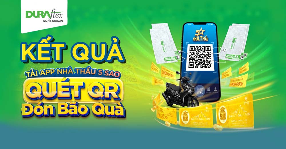 Miền Nam | Kết Quả CTKM Quét QR (Tổng kết)